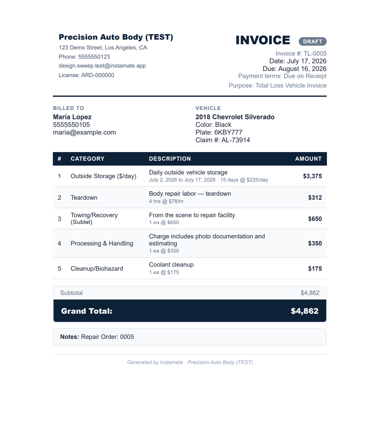 Final invoice PDF with totals